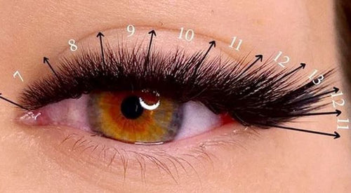 Special ‘eye lifting’ curls 101 - How to use L & M curls