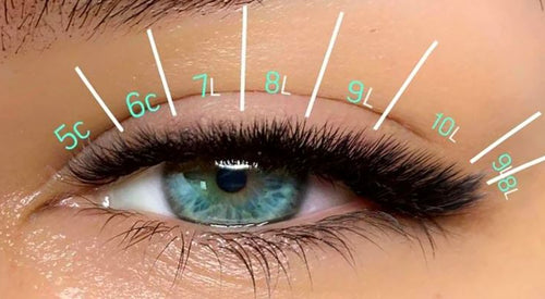 Extreme cat eye eyelash extension - inspirations & lash mapping