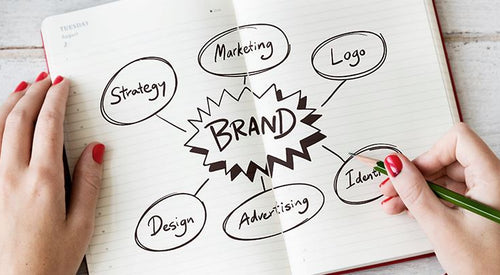 The Right Visuals For Your Lash Studio Business Branding