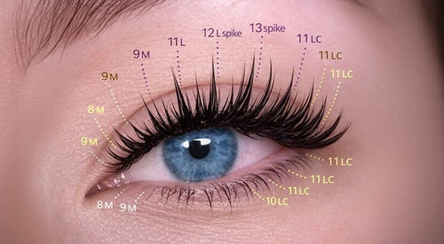 Wet Look Lashes: Why This Look Still Stands Out