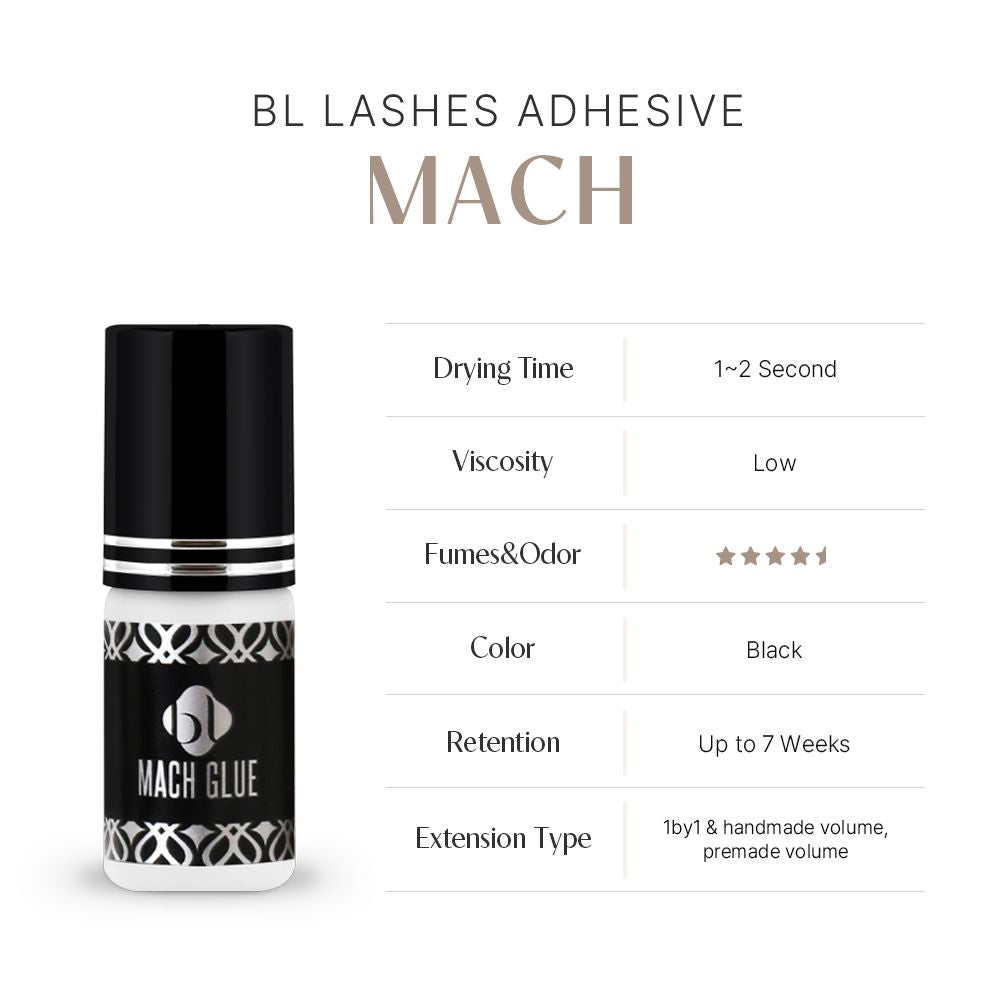 Mach Glue - US Stock